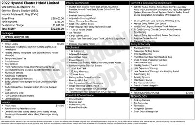 2022 Hyundai ELANTRA HYBRID Limited
